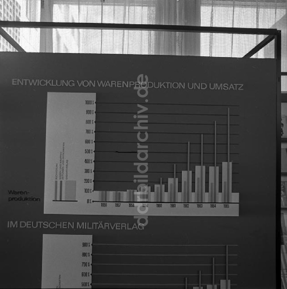 DDR-Bildarchiv: Berlin - 10 Jahre Militärverlag in Berlin Ost - Ausstellung Foto: Schönfeld